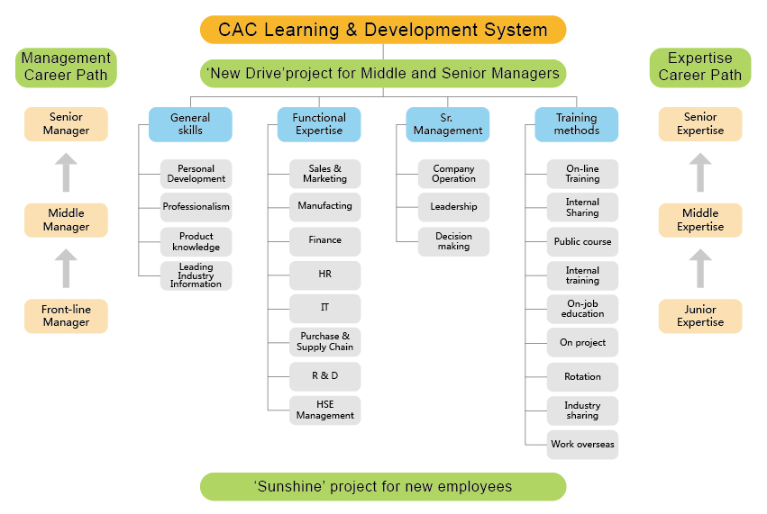 1539255169401577.jpg 金世豪网站图表-20.jpg